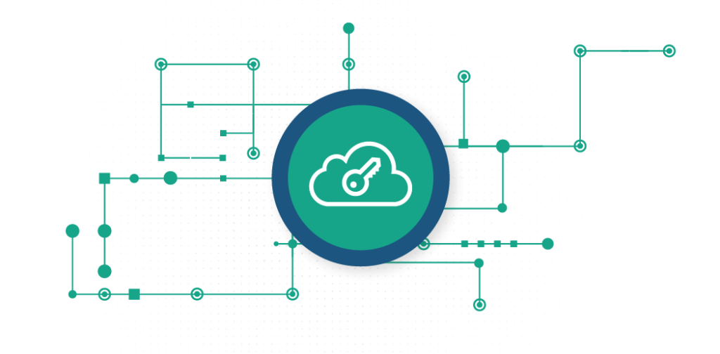 SingleSignOnAsset | Xima Software | Xima Software