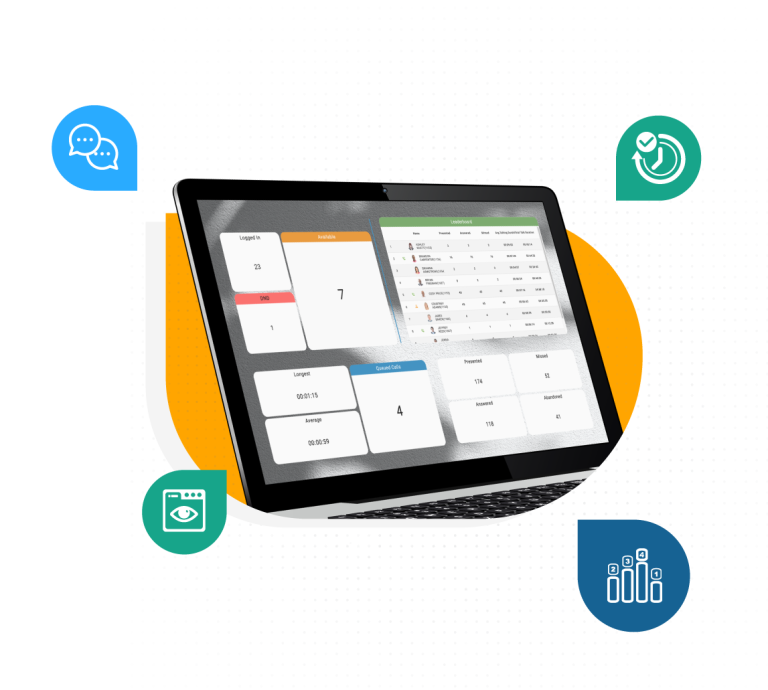 Realtime wallboard dashboard from Xima on a tablet display