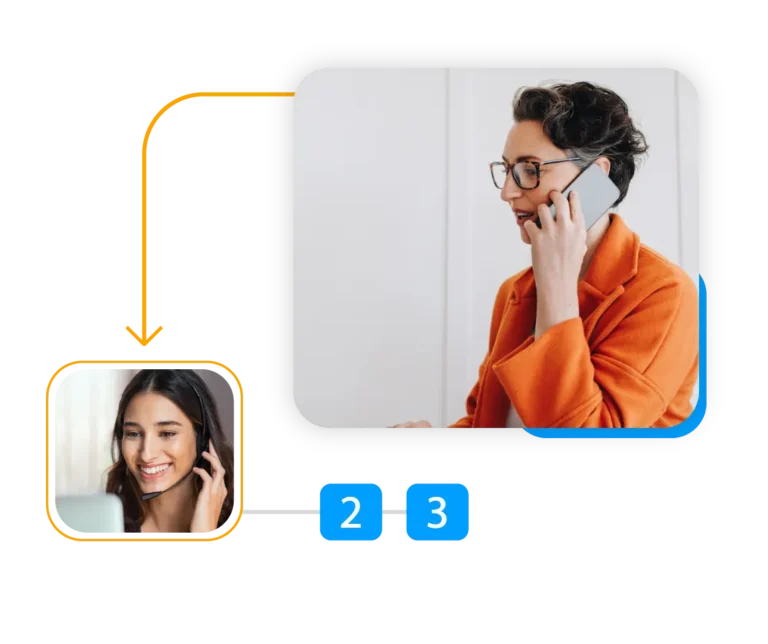 Diagram of customer being routed to an agent based on skill-based routing