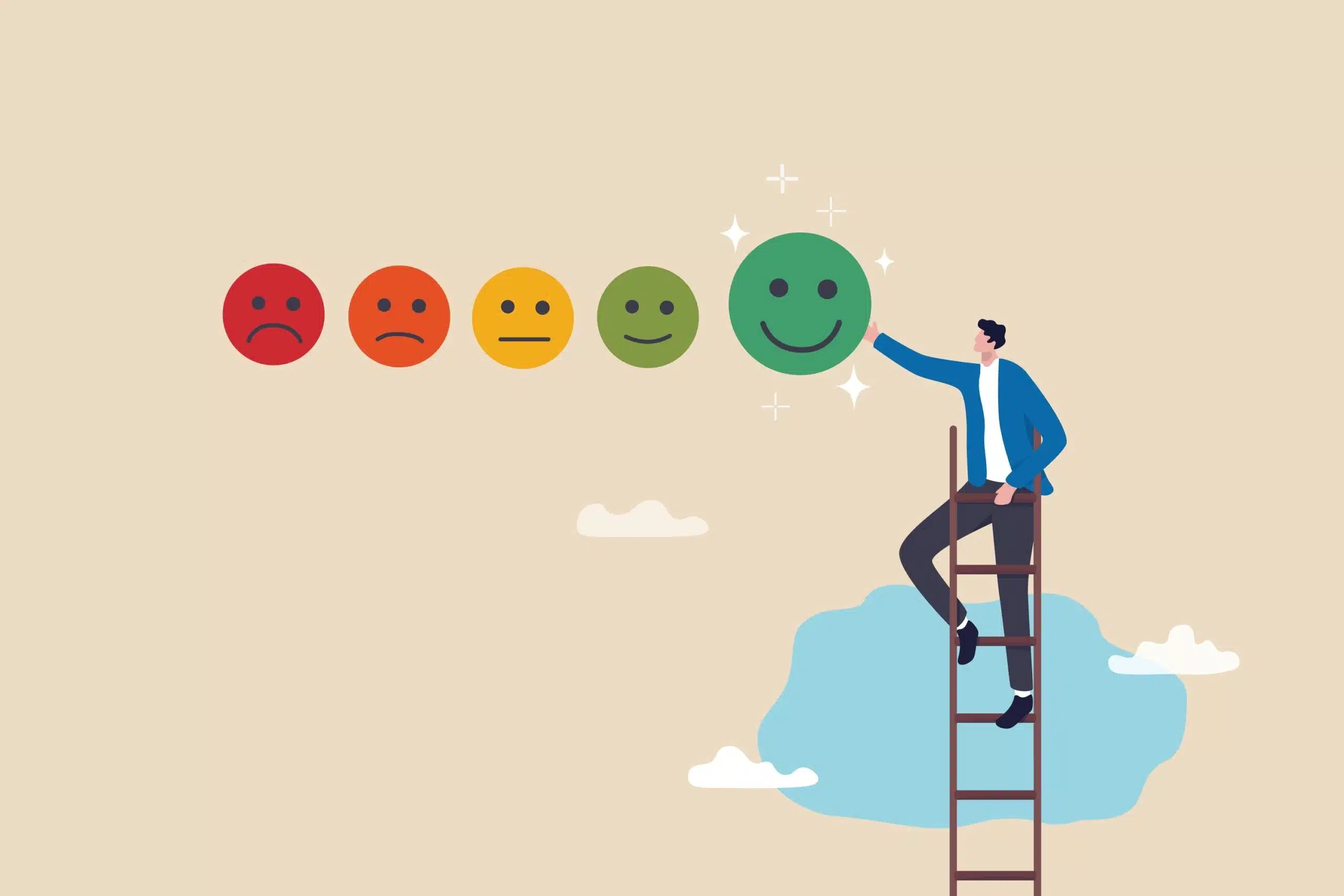 Measuring KPIs for customer service