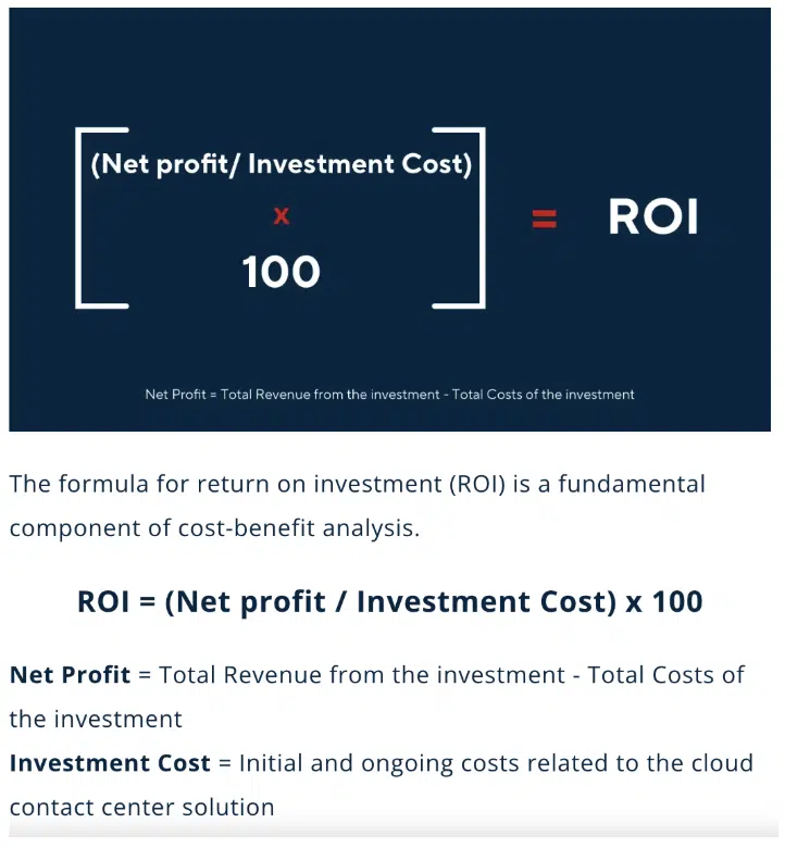 Return on investment ROI formula net profit divided by investment cost